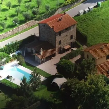 Casa Pietra Del Sole فيلة *